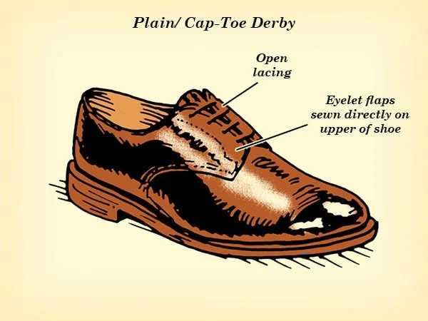 A Guide to Men s Dress Shoes The Pemberley